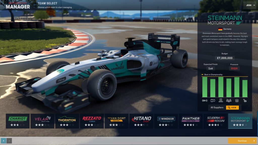 Motorsport Manager Free Download By Unlocked-games